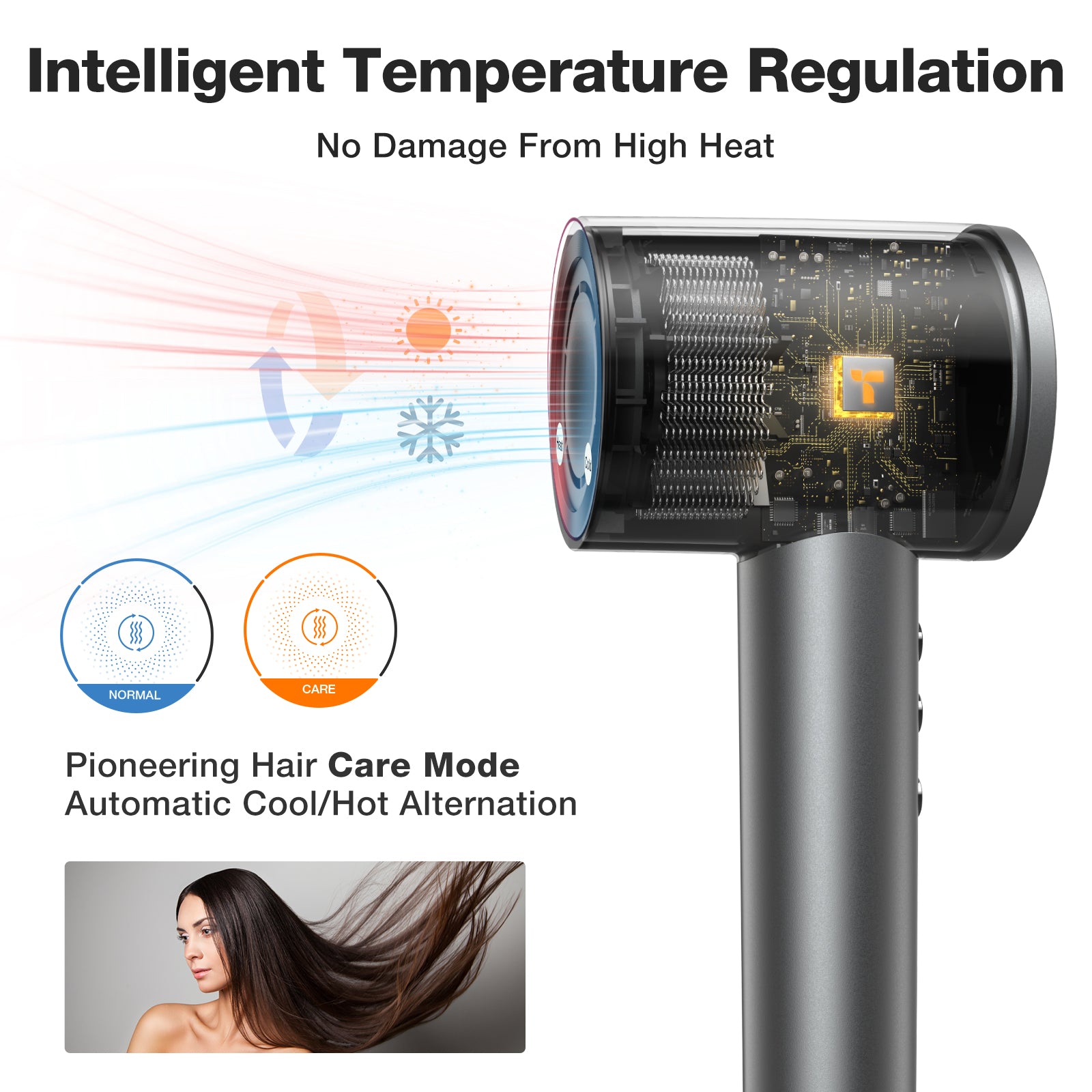 TORRAS Stream Hair Dryer - Thumbnail 2