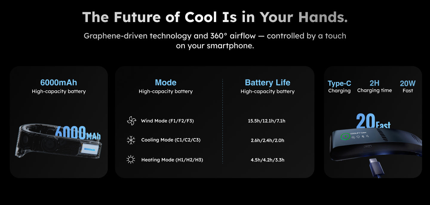 COOLiFY Cyber - Cascade Black