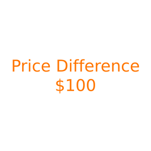 Exclusive Link for Price Adjustment